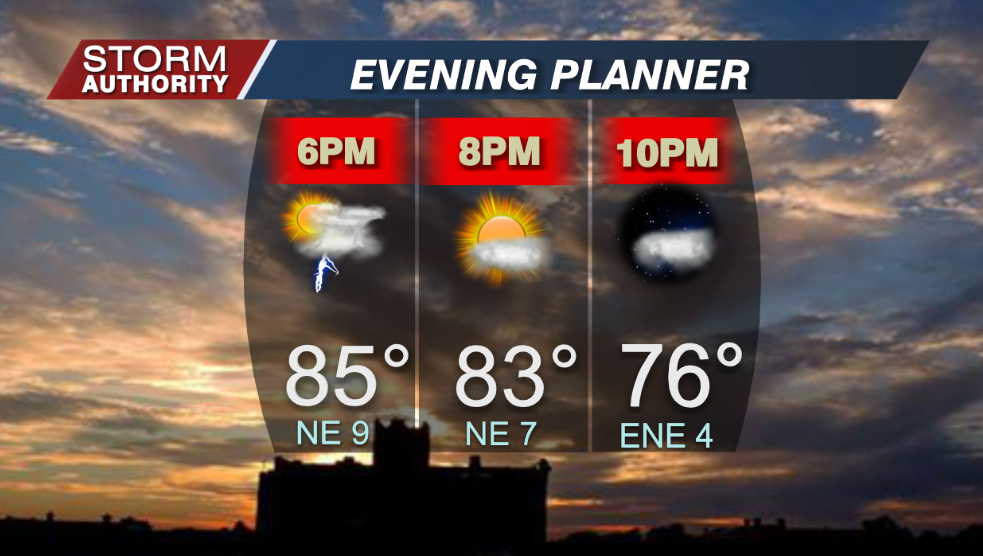 Evening Planner